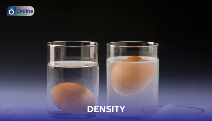Lesson 03: Defining Density